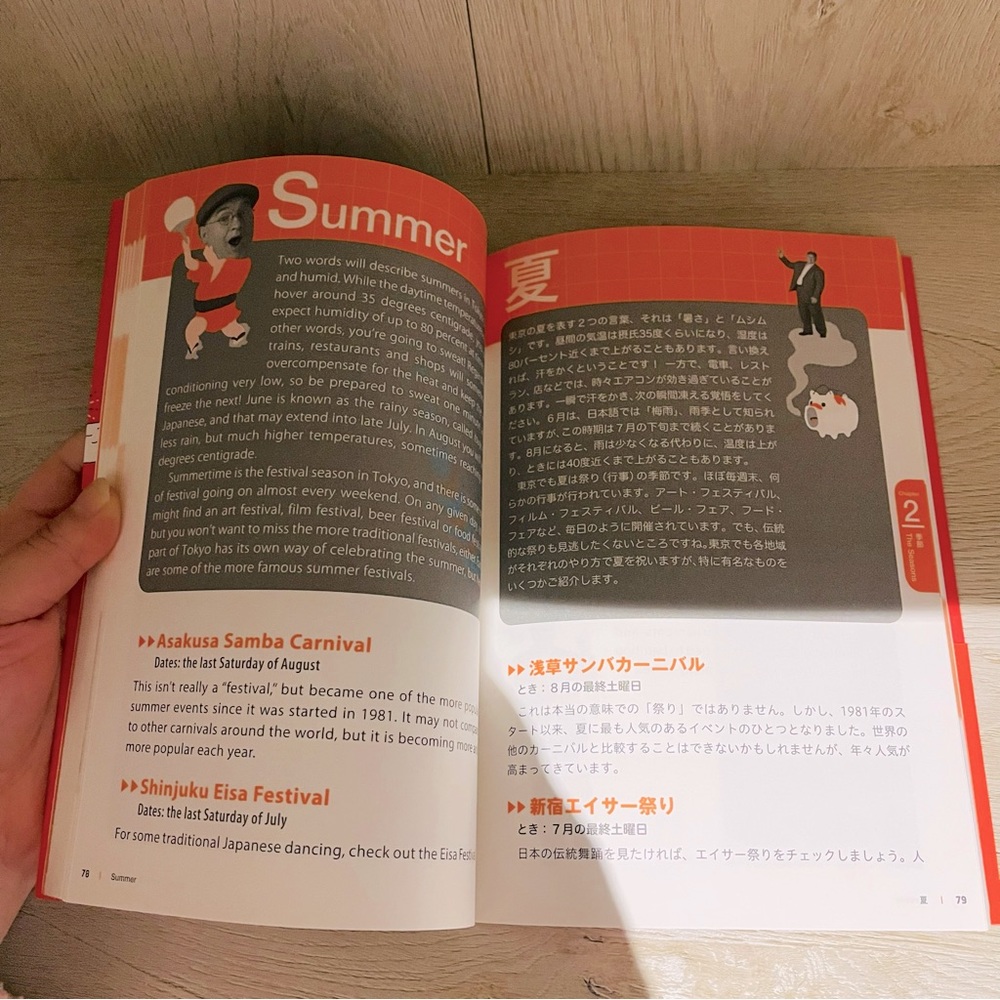 πΉ Tokyo City Guidebook - Picture 6 of 6